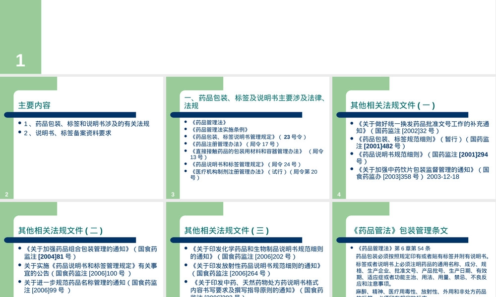 药品包装管理整理(24号令及备案要求,药品包装管理PPT课件 24号令与备案要求.ppt