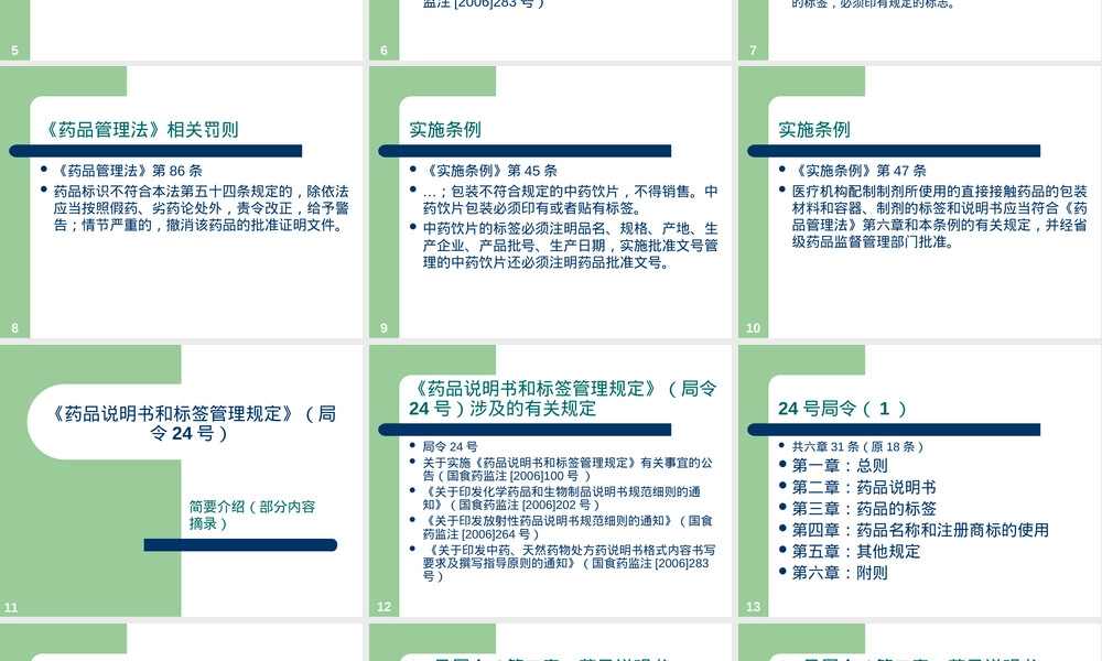 药品包装管理整理(24号令及备案要求,药品包装管理PPT课件 24号令与备案要求.ppt