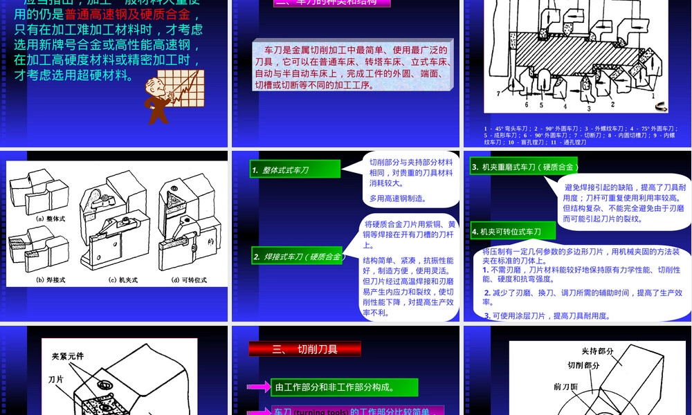 第十一章切削刀具及其材料教学PPT课件.ppt