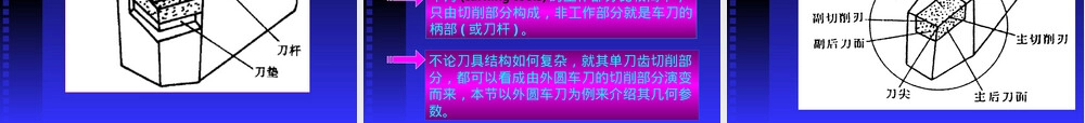 第十一章切削刀具及其材料教学PPT课件.ppt