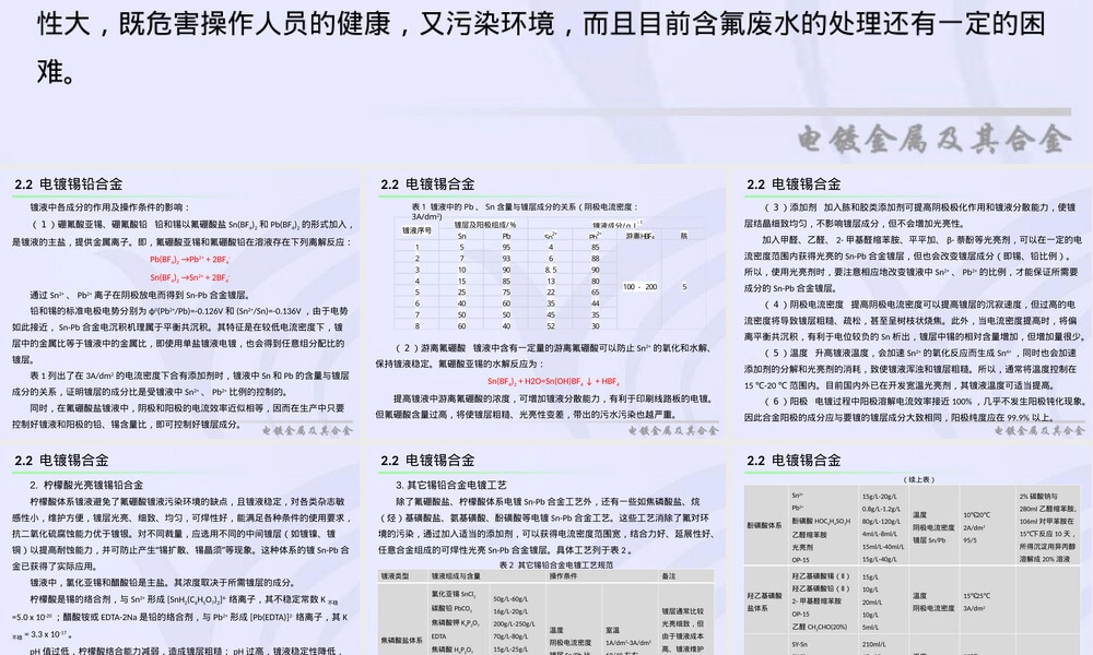 电镀金属及其合金PPT课件.pptx