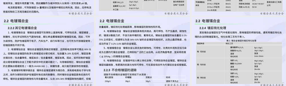 电镀金属及其合金PPT课件.pptx
