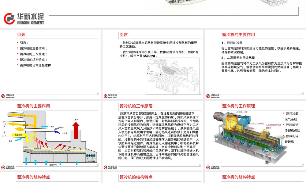 篦式冷却机结构特点及维护PPT课件.ppt