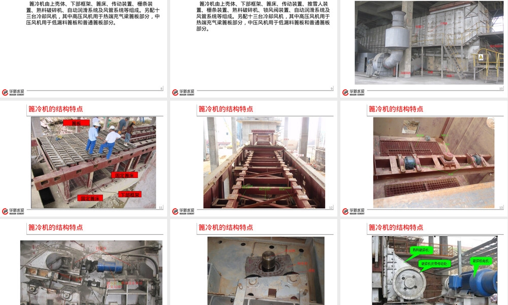 篦式冷却机结构特点及维护PPT课件.ppt