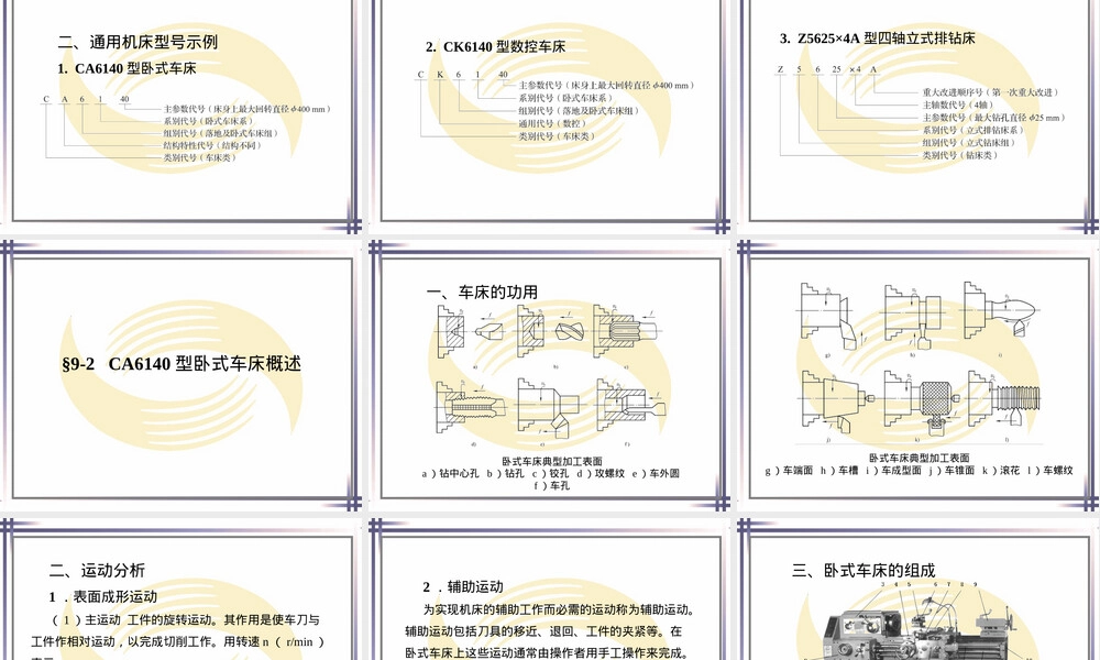 第九章卧式车床及其总装配,卧式车床结构与总装配教学PPT课件.ppt