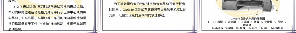 第九章卧式车床及其总装配,卧式车床结构与总装配教学PPT课件.ppt