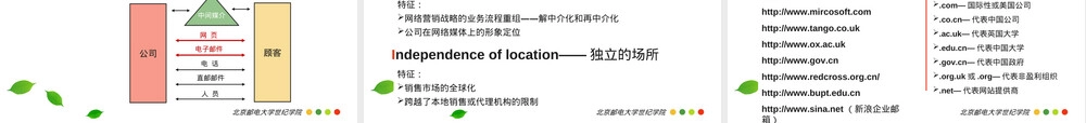 第1章网络营销绪论PPT课件.ppt