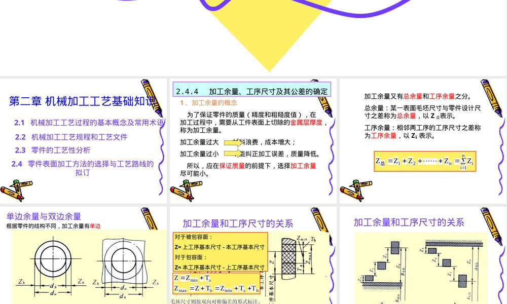 加工余量工序尺寸及其公差确定PPT课件.ppt