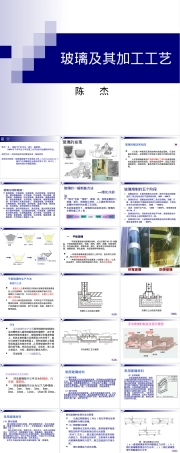 玻璃及其加工工艺PPT课件.ppt