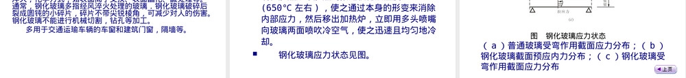 玻璃及其加工工艺PPT课件.ppt
