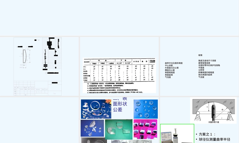 第6章光学零件通用技术要求PPT课件.ppt