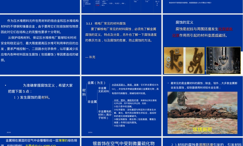 核电厂水化学腐蚀及其防护PPT课件.ppt