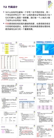 管理信息系统代码设计教学PPT课件.ppt