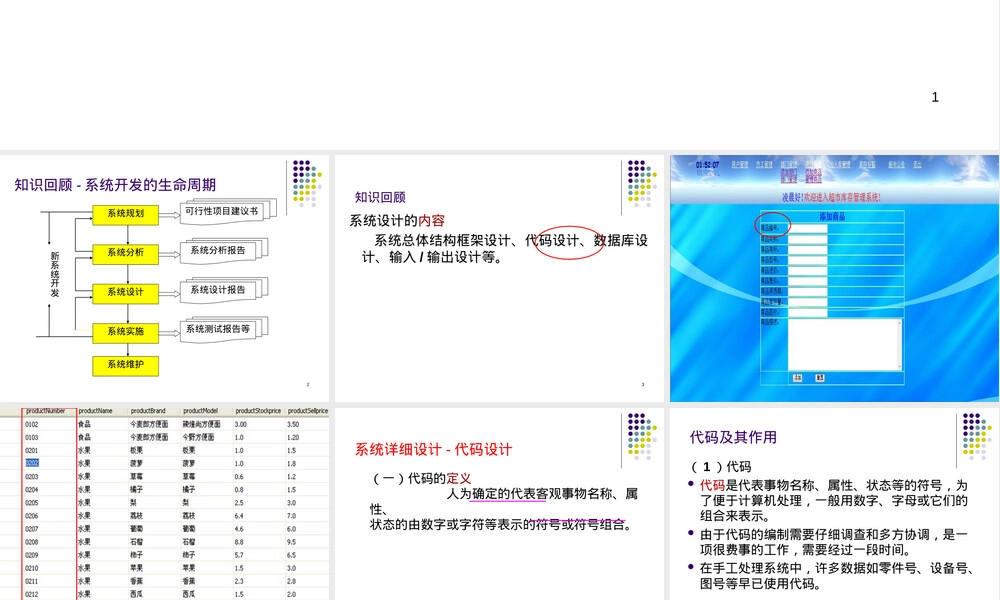 管理信息系统代码设计教学PPT课件.ppt