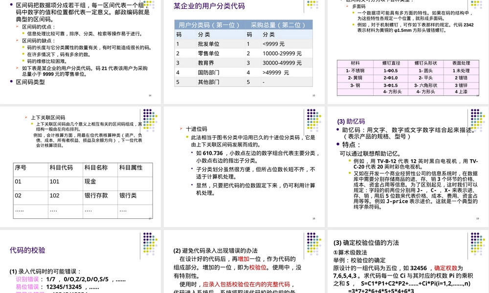 管理信息系统代码设计教学PPT课件.ppt