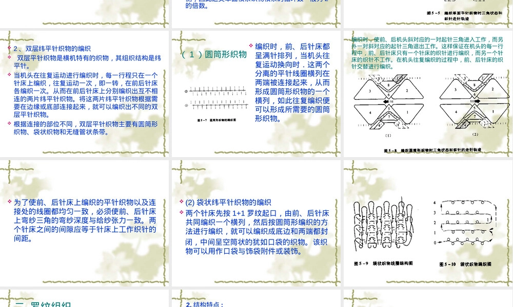第四章横机产品及其编织工艺教学PPT课件.ppt