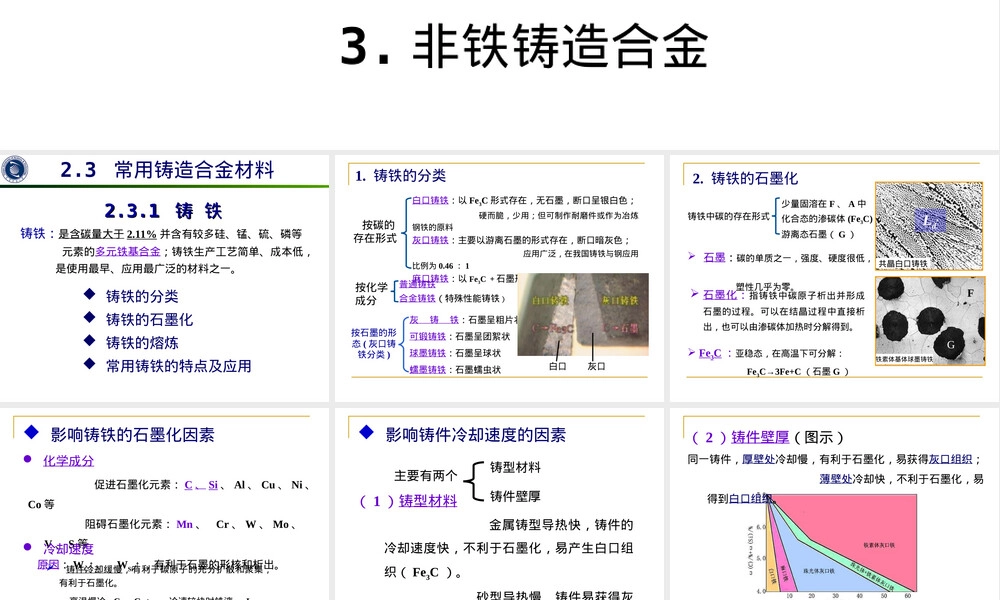 常用铸造合金材料PPT课件.ppt