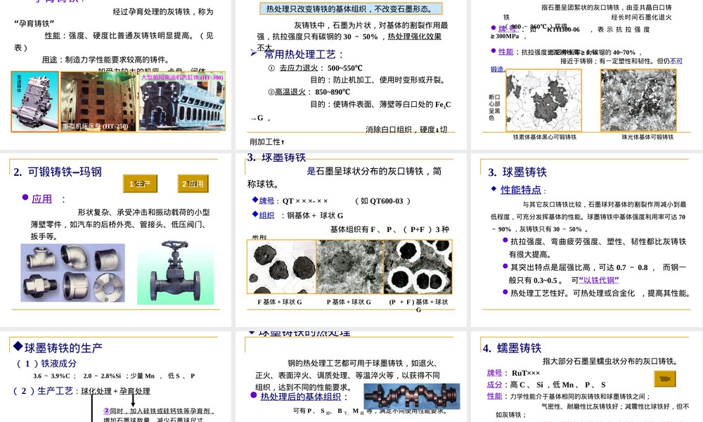 常用铸造合金材料PPT课件.ppt