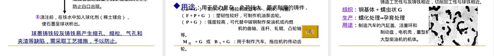 常用铸造合金材料PPT课件.ppt