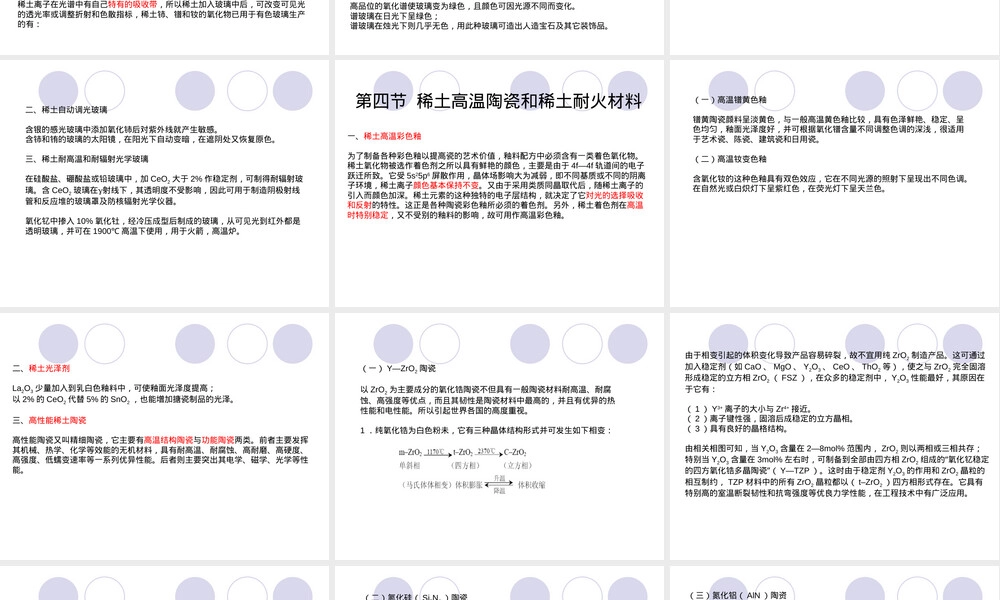 第五章稀土玻璃陶瓷与耐高温材料PPT课件.ppt