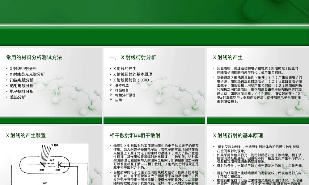 材料分析测试方法PPT课件.ppt