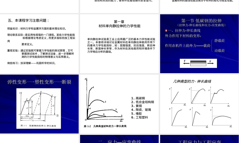 材料物理性能与力学性能PPT课件.ppt