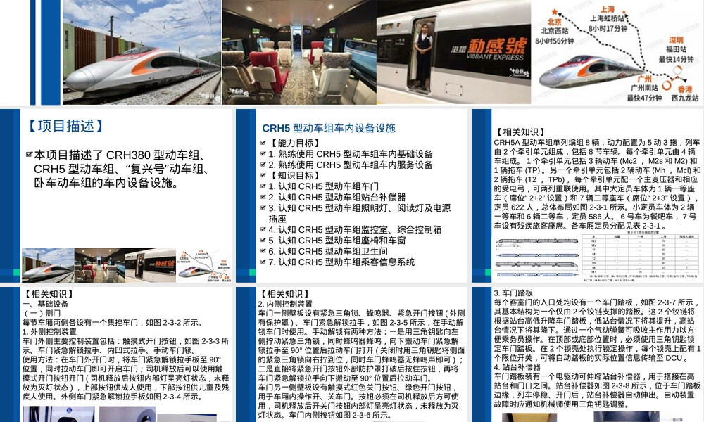 高铁动车组车内设备设施PPT课件.pptx
