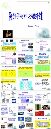 高分子材料碳纤维教学PPT课件.ppt