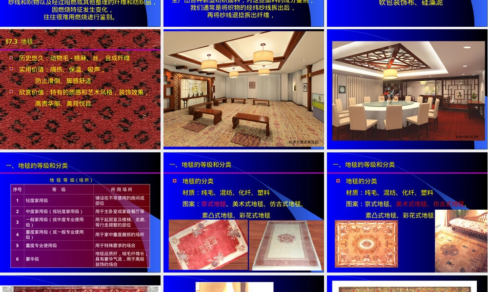 建筑装饰装修纤维材料PPT课件.ppt