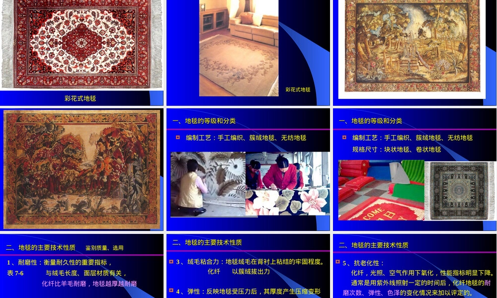 建筑装饰装修纤维材料PPT课件.ppt