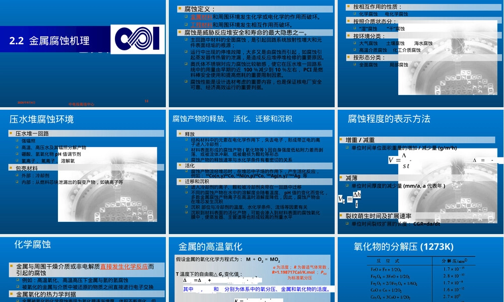 核反应堆材料与水化学PPT课件 核电厂设备选材.ppt