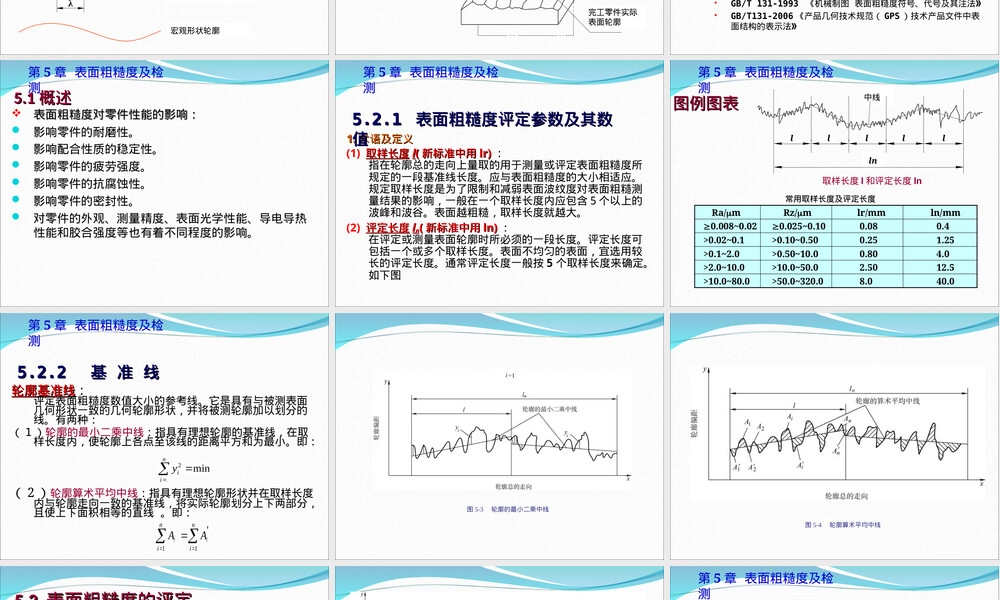 第五章表面粗糙度及其检测PPT课件.ppt