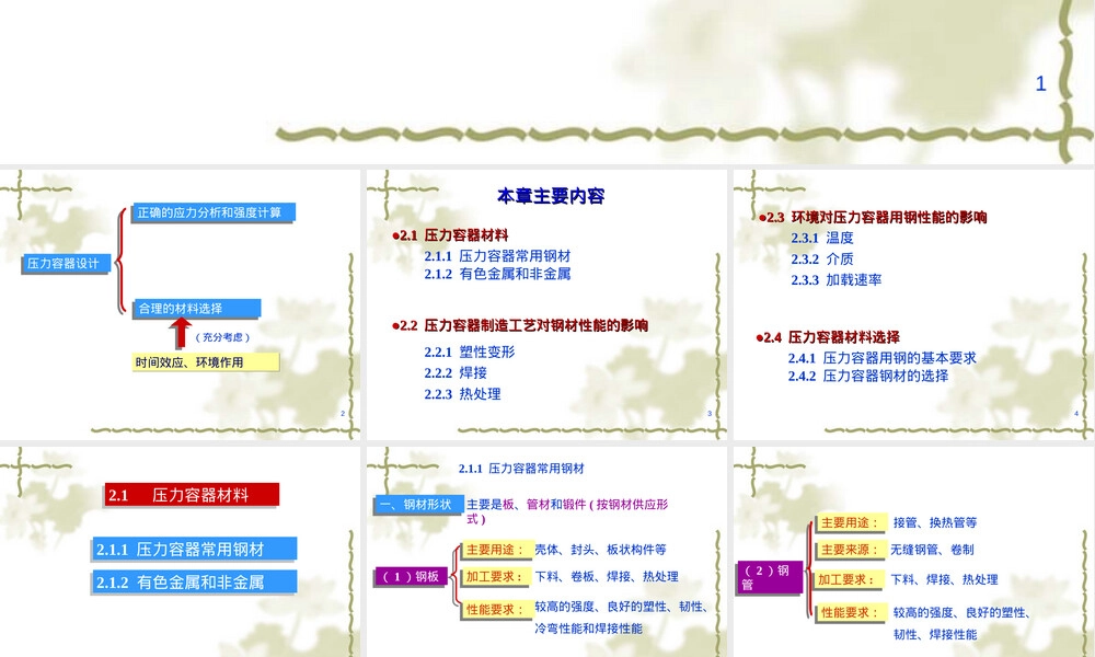 第二章压力容器材料教学PPT课件.ppt