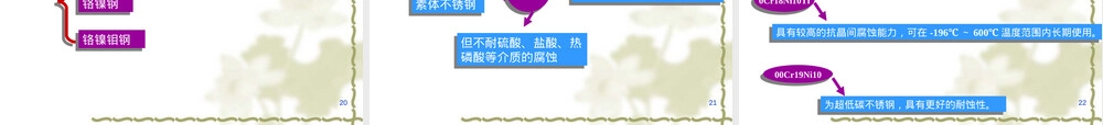 第二章压力容器材料教学PPT课件.ppt