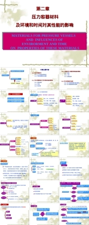 第二章压力容器材料教学PPT课件.ppt
