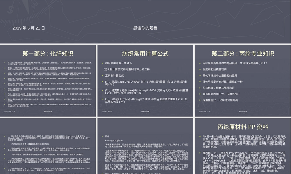 丙纶材料特性与应用PPT课件.pptx