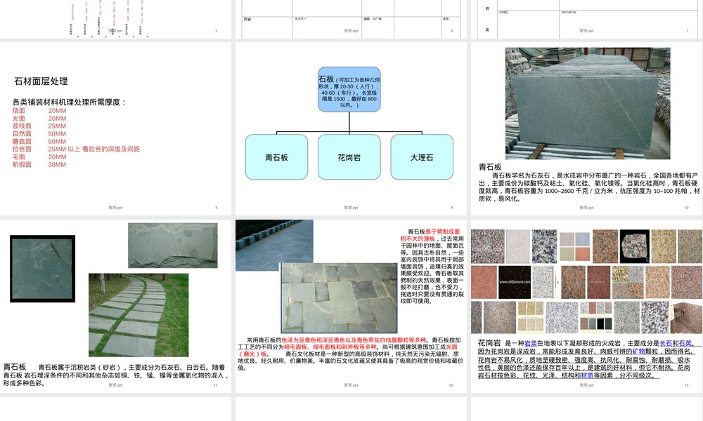 景观铺装材料大全PPT课件,景观铺装材料大全道路广场铺装面材教学PPT课件.ppt