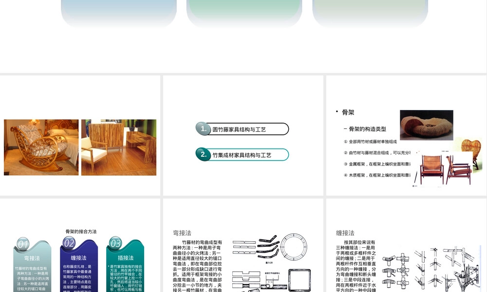 家具材料与结构工艺PPT课件,竹藤家具材料与结构工艺教学PPT课件.pptx