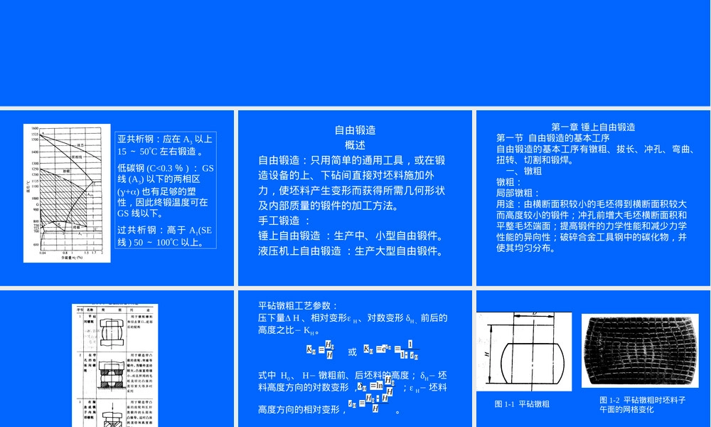 锻压工艺学自由锻造教学PPT课件.ppt
