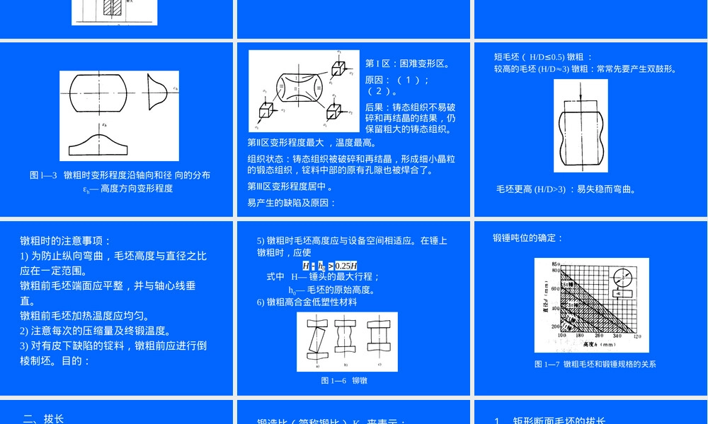锻压工艺学自由锻造教学PPT课件.ppt