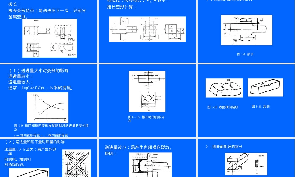 锻压工艺学自由锻造教学PPT课件.ppt