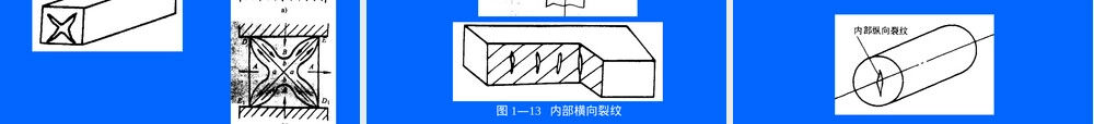锻压工艺学自由锻造教学PPT课件.ppt