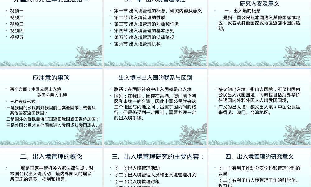 第一章出入境管理概述PPT课件.ppt