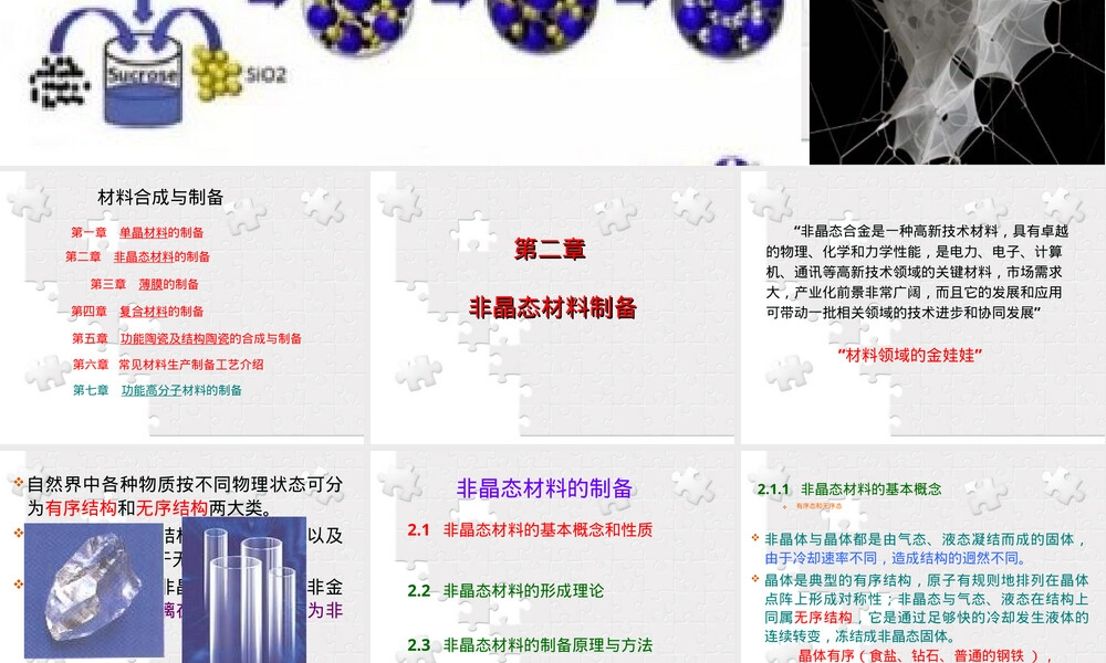 材料合成与制备第二章非晶态材料制备,非晶态材料制备方法教学PPT课件.ppt