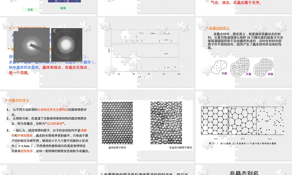 材料合成与制备第二章非晶态材料制备,非晶态材料制备方法教学PPT课件.ppt