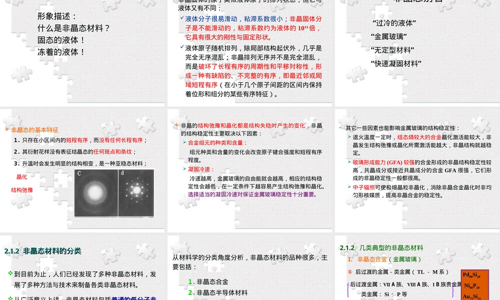 材料合成与制备第二章非晶态材料制备,非晶态材料制备方法教学PPT课件.ppt