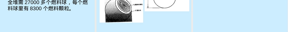第五章反应堆用材料教学PPT课件.ppt
