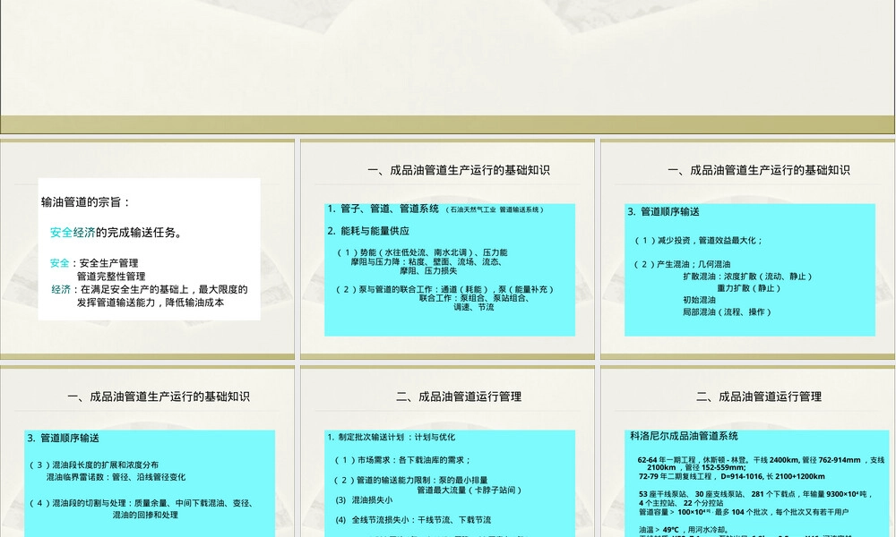 成品油管道运行管理PPT课件.ppt