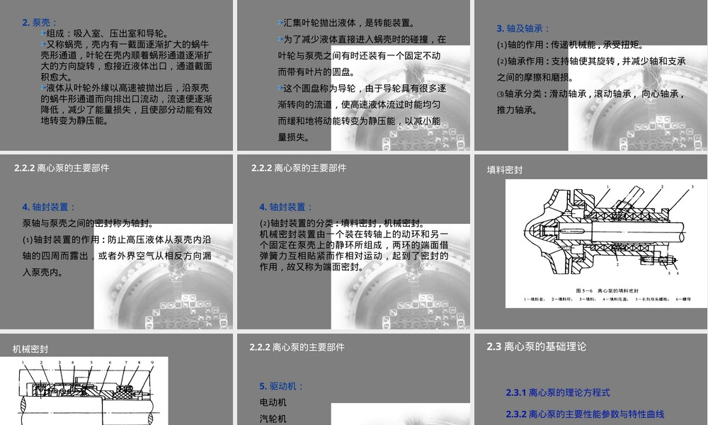核电站通用机械设备泵教学PPT课件.ppt