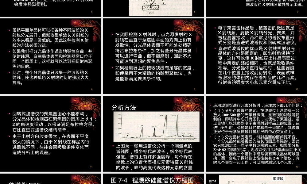 材料研究方法电子探针PPT课件.ppt